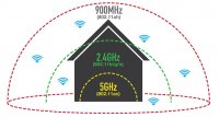 80211spectrum-diagram-671x362.jpg